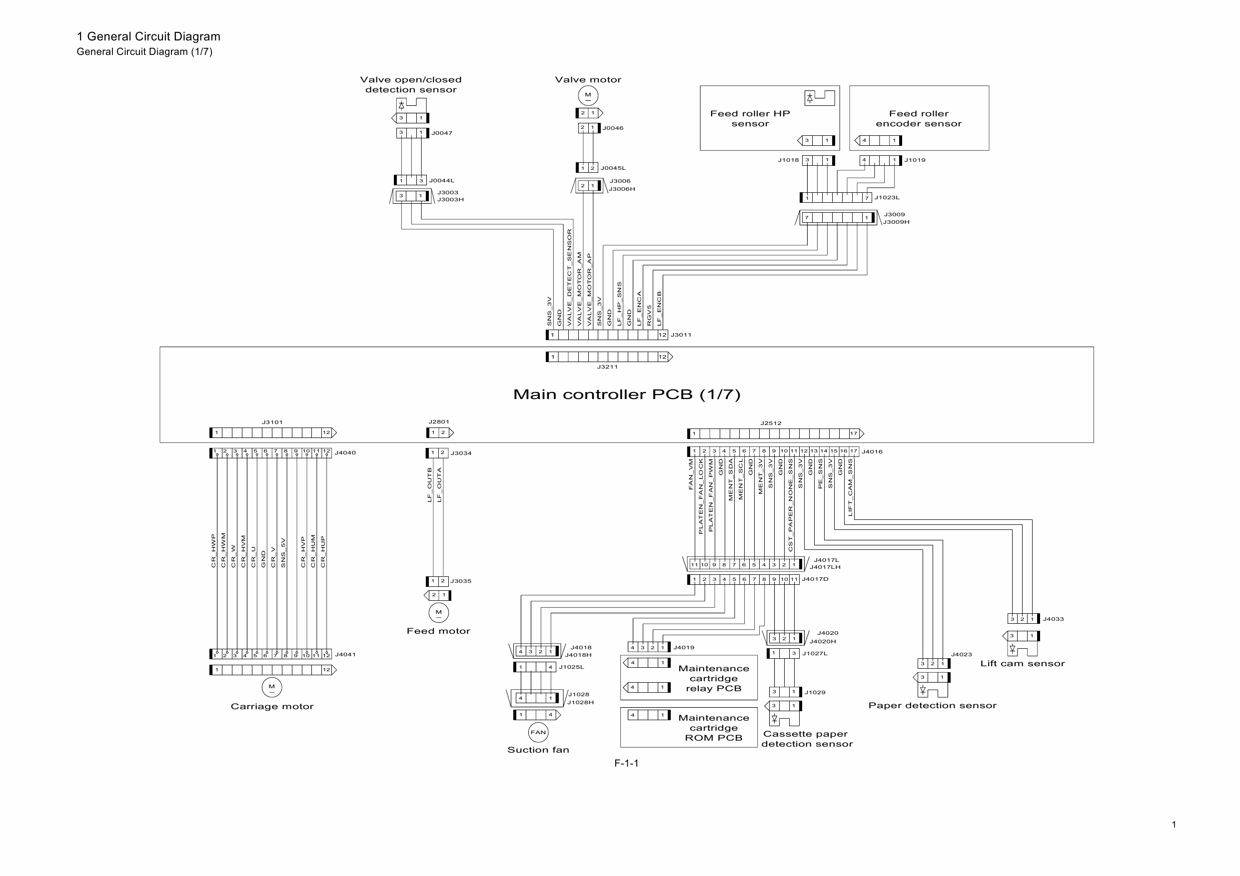 Canon ImagePROGRAF iPF5100 Circuit Diagram-3